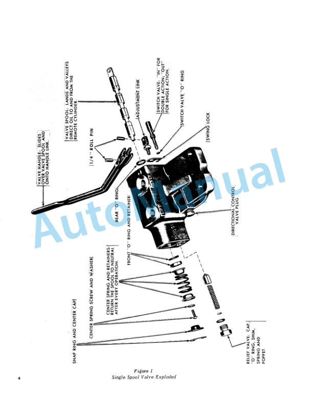 Ford New Holland Remote Control Valve Service Manual 40881033 3 Ford New Holland Remote Control Valve Service Manual 40881033-3
