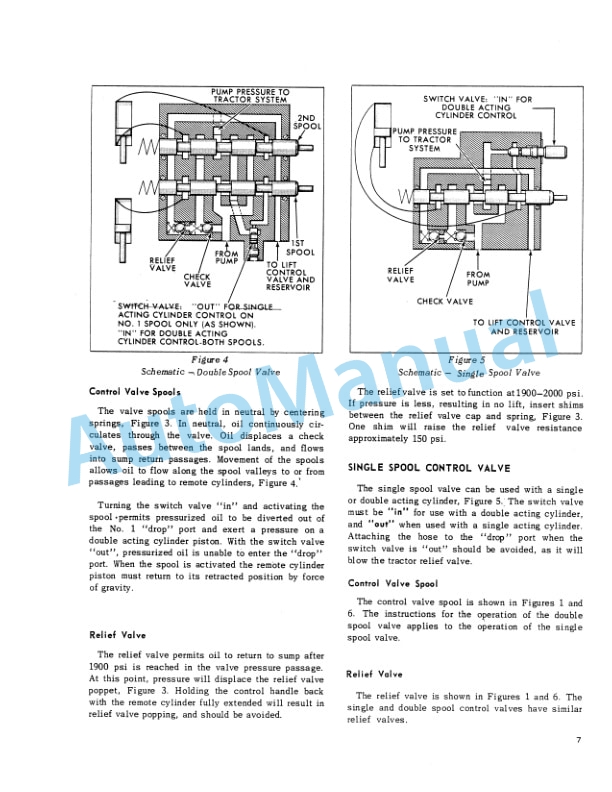 Ford New Holland Remote Control Valve Service Manual 40881033 4 Ford New Holland Remote Control Valve Service Manual 40881033-4