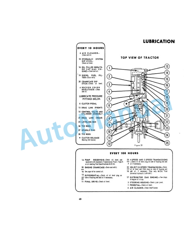 Ford New Holland Row Crop Tractor Operation and Maintenance Manual 42400020 4 Ford New Holland Row Crop Tractor Operation and Maintenance Manual 42400020-4