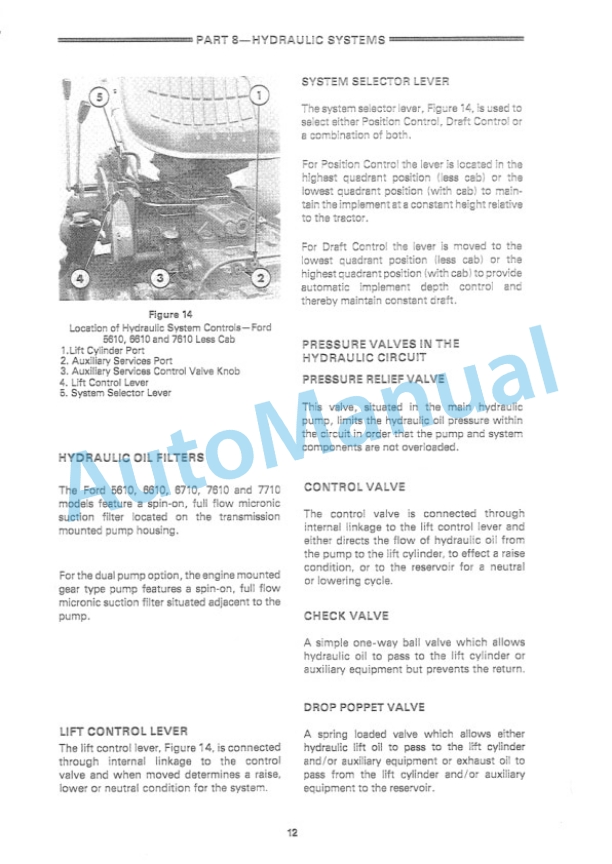 Ford New Holland Tractor Volume Repair Manual 81921357 4 Ford New Holland Tractor Volume Repair Manual 81921357 - Image 4