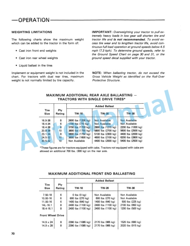 Ford New Holland TW-10, TW-20, TW-30 Tractor Operation and Maintenance Manual 42001031 4 Ford New Holland TW-10, TW-20, TW-30 Tractor Operation and Maintenance Manual 42001031 - Image 4