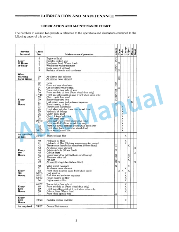 Ford New Holland TW-5, TW-15, TW-25, TW-35 II Tractor Operation and Maintenance Manual 42000540 4 Ford New Holland TW-5, TW-15, TW-25, TW-35 II Tractor Operation and Maintenance Manual 42000540-4