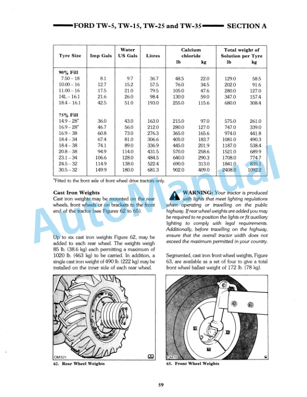 Ford New Holland TW-5, TW-15, TW-25, TW-35 Tractor Operation and Maintenance Manual 42000541 4 Ford New Holland TW-5, TW-15, TW-25, TW-35 Tractor Operation and Maintenance Manual 42000541 - Image 4