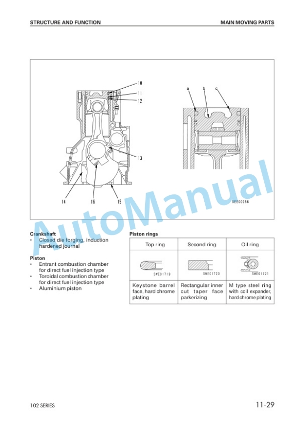 Komatsu 102 Series Diesel Engine Shop Manual 6D102E-BE4-2