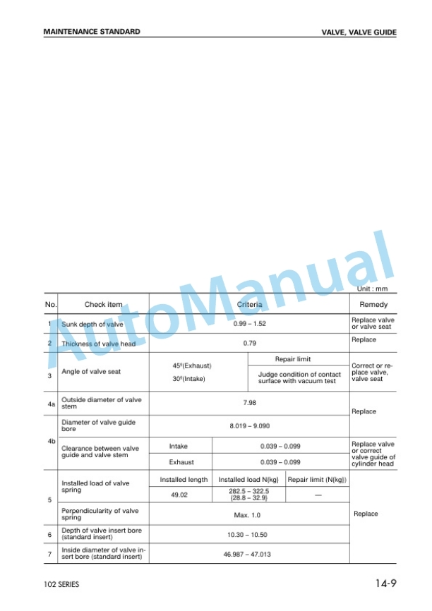 Komatsu 102 Series Diesel Engine Shop Manual 6D102E-BE4-5