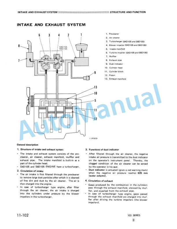 Komatsu 105 Series Diesel Engine Shop Manual SEBE6130A04-2