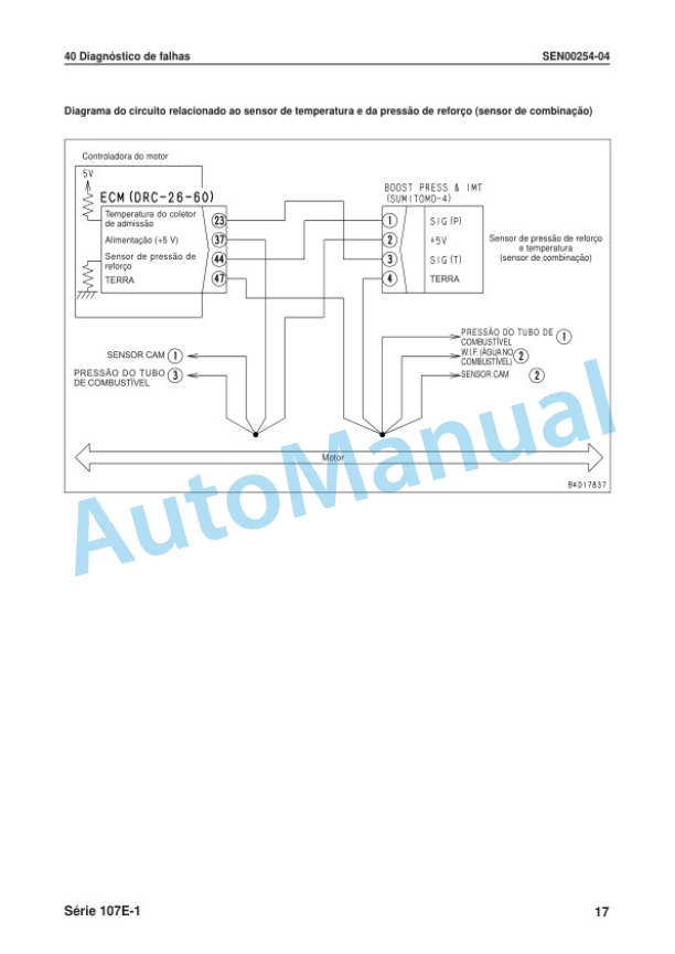 Komatsu 107E-1 Series Motor Shop Manual KPBM016122-4