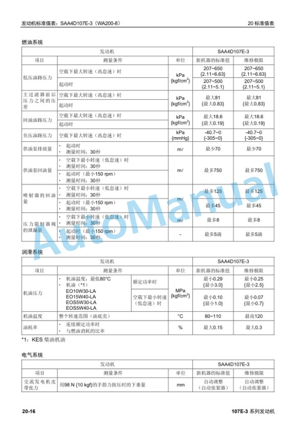 Komatsu 107E-3 Engine Shop Manual YCEM200300-4