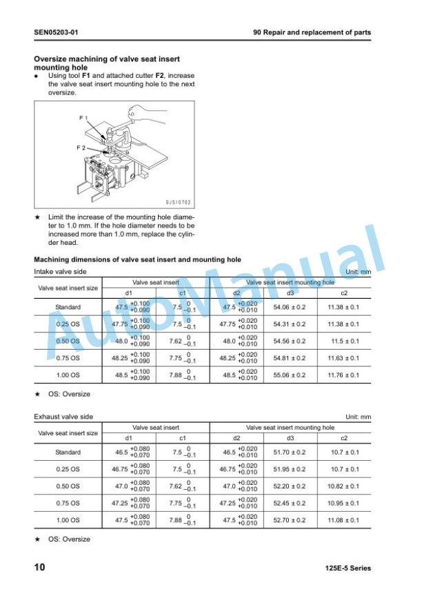 Komatsu 125E-5 Series Engine Shop Manual SEN00177-13-5