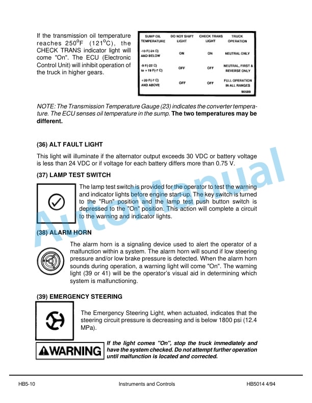 Komatsu 210M Dump Truck Operation and Maintenance Manual DG692-4