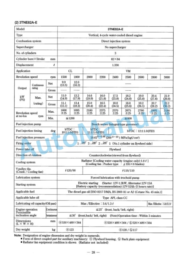 Komatsu 2D68E-4D88E Series Diesel Engine Specifications Manual WEBM003100 5 Komatsu 2D68E-4D88E Series Diesel Engine Specifications Manual WEBM003100 - Image 5