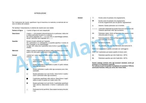 Komatsu 3D84E 5KFD Parts Manual