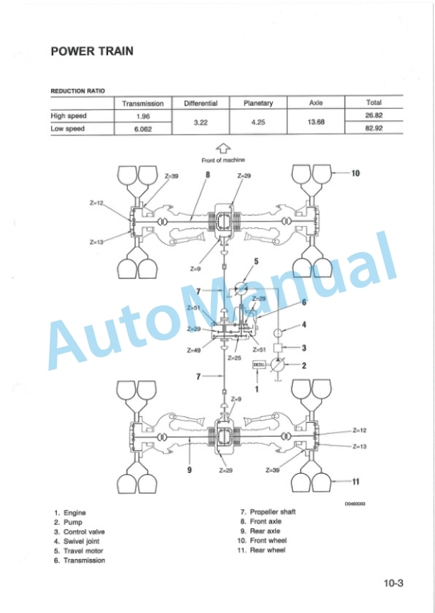 Komatsu 410W Hydraulic Excavator Shop Manual MOGB410W0-2