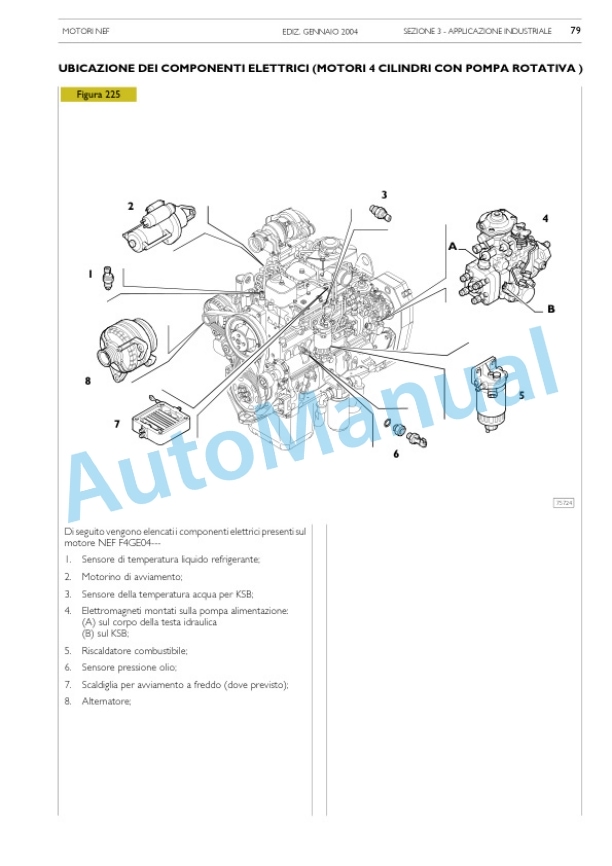 Komatsu 4D104E, S4D104E Series Diesel Motor Operation and Maintenance Manual WHBMNEF000-4