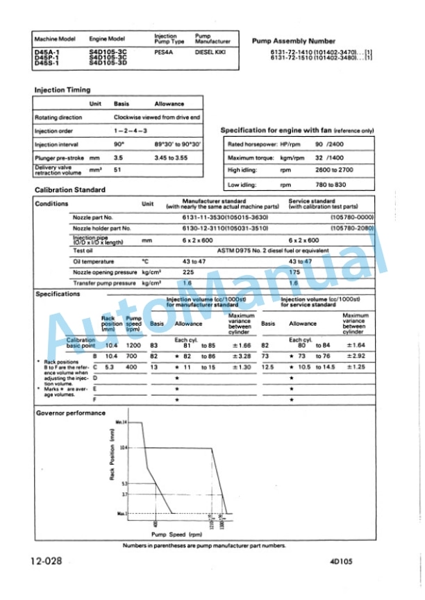 Komatsu 4D105-3, S4D105-3 Series Diesel Engine Shop Manual SEBE61300300-3