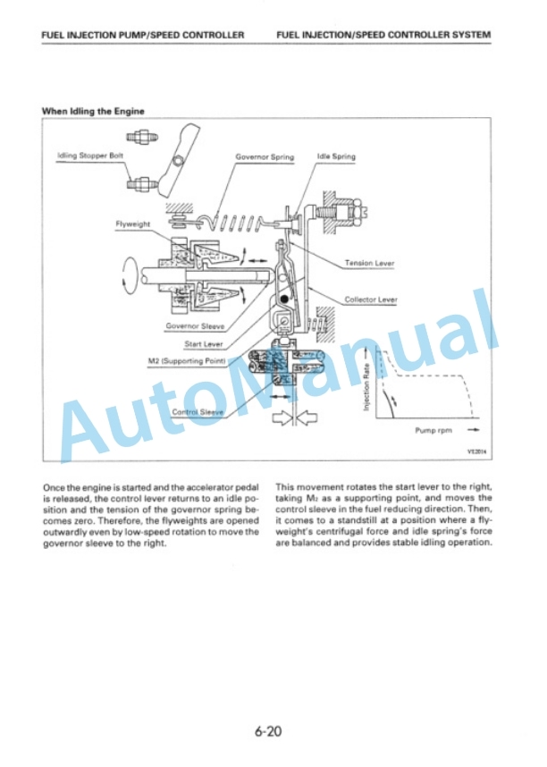 Komatsu 4D92E, 4D94E, 4D98E Diesel Engine Shop Manual 4D94E-BE2-4