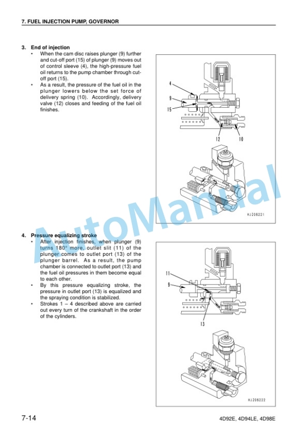 Komatsu 4D92E, 4D94LE, 4D98E Diesel Engine Shop Manual 4D94E-BE3-4