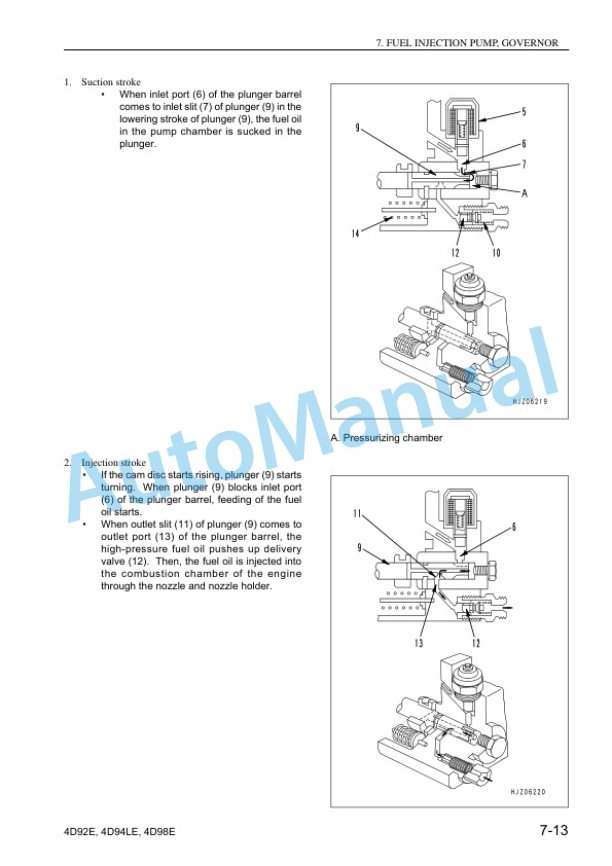 Komatsu 4D92E, 4D94LE, 4D98E Diesel Engine Shop Manual 4D94LE-BE1-4