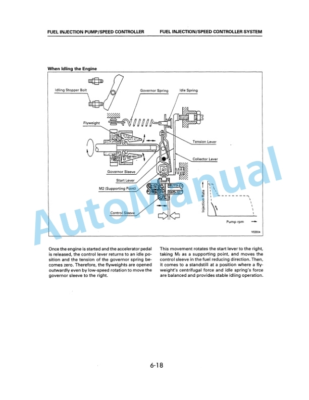 Komatsu 4D94E Diesel Engine Forklift Truck Shop Manual 4D94E-BE1-4