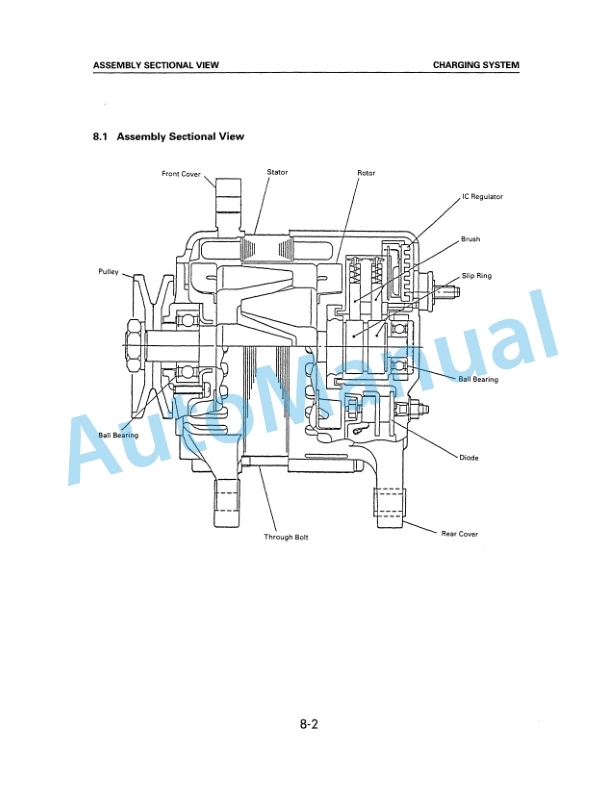 Komatsu 4D94E Diesel Engine Forklift Truck Shop Manual 4D94E-BE1-5