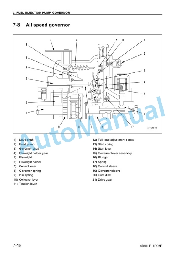 Komatsu 4D94LE, 4D98E Diesel Engine Shop Manual 4D94E17-BE2-4