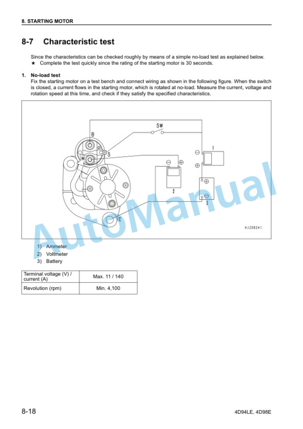 Komatsu 4D94LE, 4D98E Diesel Engine Shop Manual 4D94E17-BE2-5