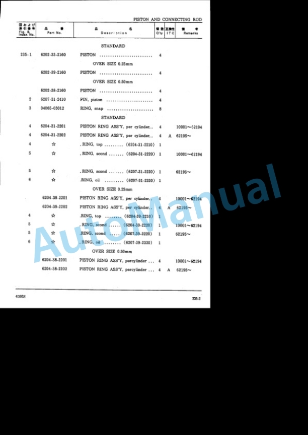 Komatsu 4D95S-1 Diesel Engine Parts Manual 4D95S.1-PNE6-3