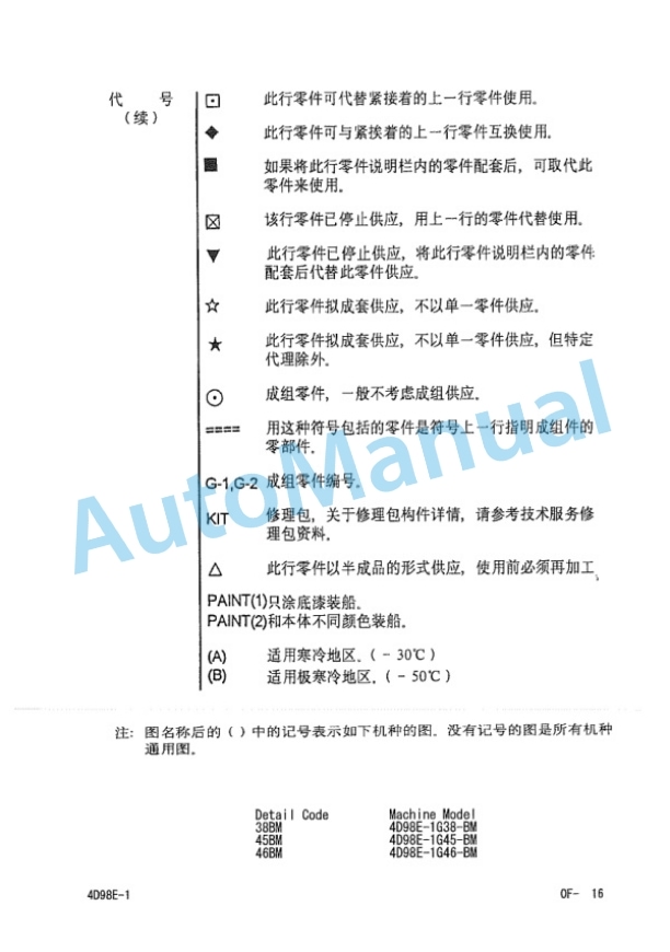 Komatsu 4D98E-1G38-BM, 4D98E-1G45-BM, 4D98E-1G46-BM Parts Manual PEB16E2-01F-2