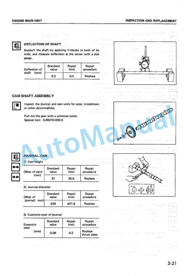 Komatsu 4FA1, 4FE1 Diesel Engine Shop Manual 4FEI-BEI-3