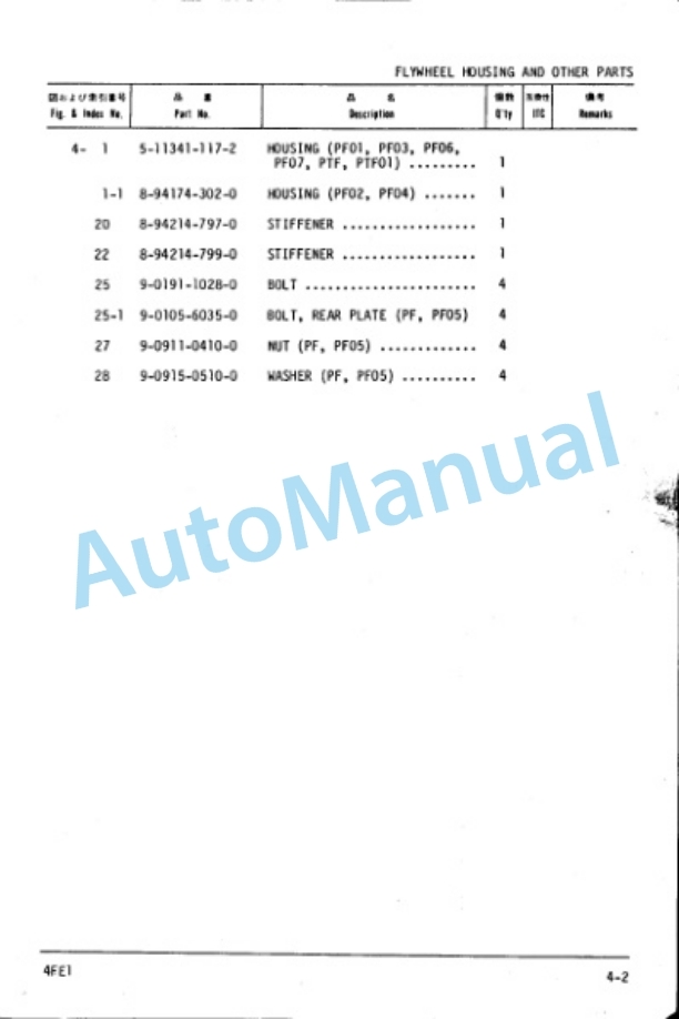 Komatsu 4FE1 Diesel Engine Parts Manual 4FE1-PNE2-2