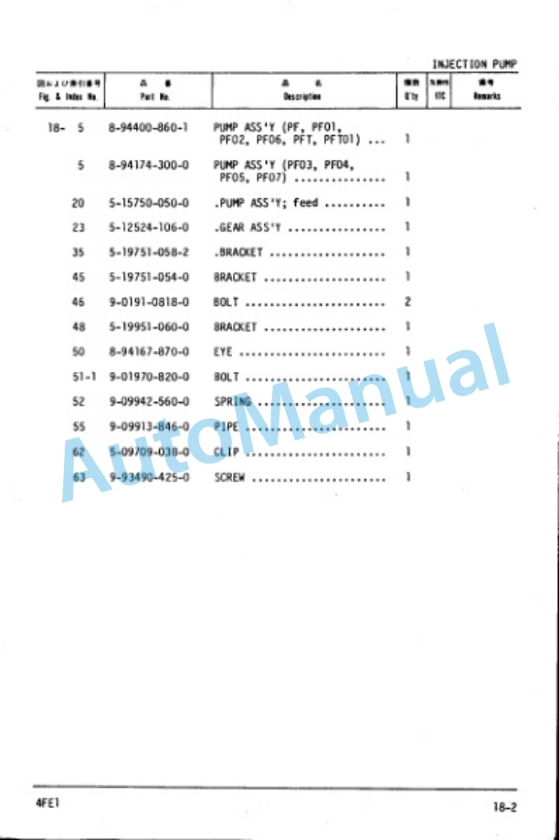 Komatsu 4FE1 Diesel Engine Parts Manual 4FE1-PNE2-4