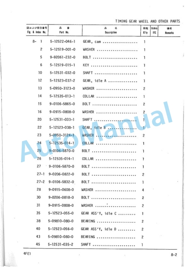 Komatsu 4FE1 Diesel Engine Parts Manual 4FE1-PNE4-3