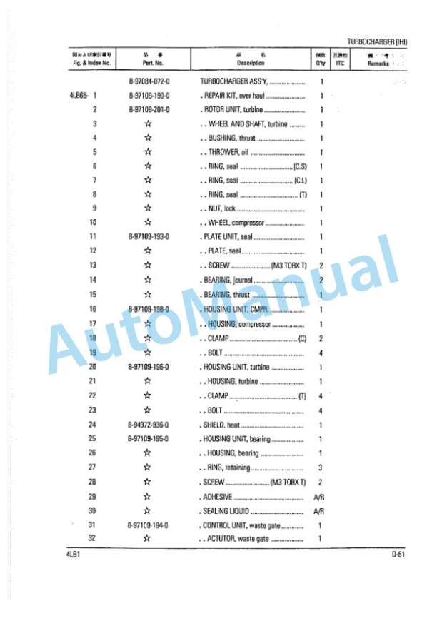 Komatsu 4LB1-T Diesel Engine Parts Manual-3