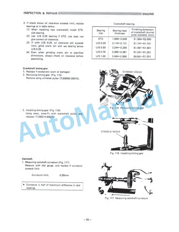 Komatsu 4P Gasoline Engine Shop Manual 4P-BE1-3