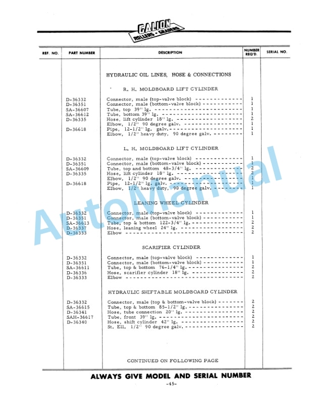 Komatsu 503 Motor Grader Parts Manual 2076H45-4