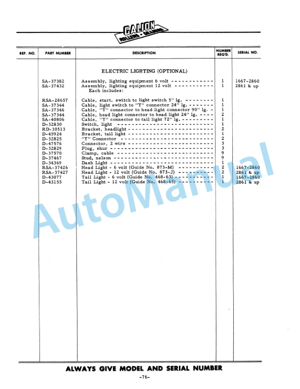 Komatsu 503 Motor Grader Parts Manual 2076H45-5