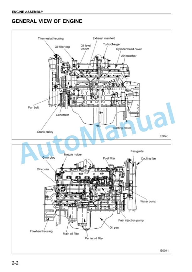 Komatsu 6BG1, 6BG1T Diesel Engine Shop Manual 6BG1T-BE2-2