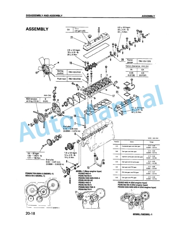 Komatsu 6D95L-1, S6D95L-1 Diesel Engine Shop Manual (S)6D95L-BE2-2