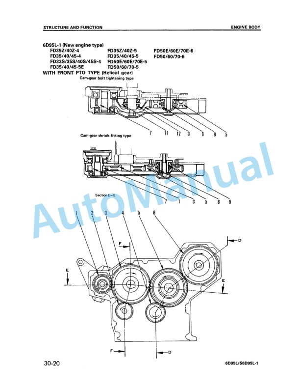Komatsu 6D95L-1, S6D95L-1 Diesel Engine Shop Manual (S)6D95L-BE2-3