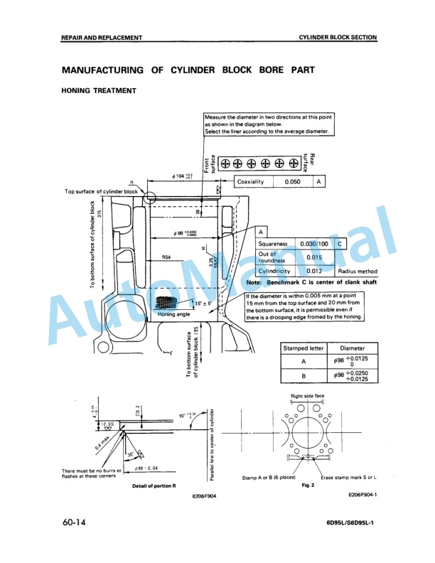 Komatsu 6D95L-1, S6D95L-1 Diesel Engine Shop Manual (S)6D95L-BE2-5
