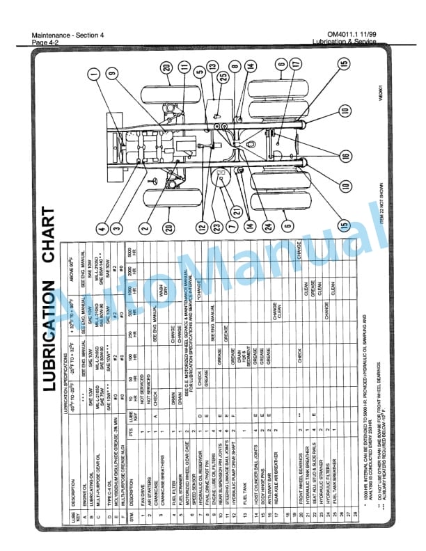 Komatsu 830E-8 Dump Truck Operation and Maintenance Manual DG733-4