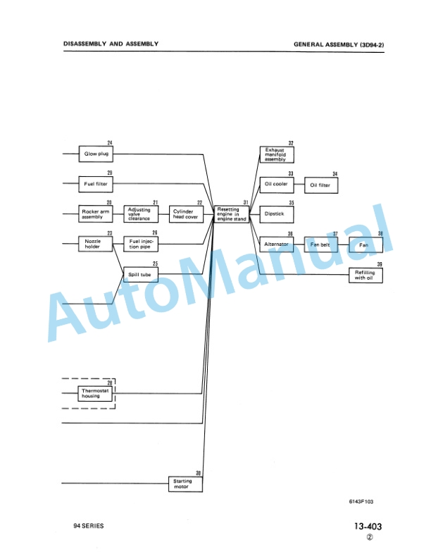 Komatsu 94 Series Diesel Engine Shop Manual SEBE6142A03-5
