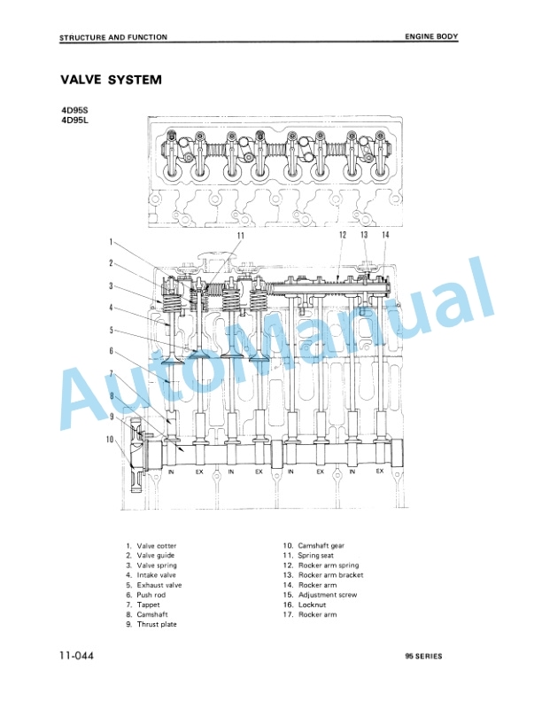 Komatsu 95 Series Diesel Engine Shop Manual-2