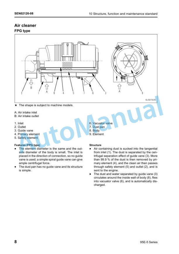 Komatsu 95E-5 Series Engine Shop Manual SEN01966-11-3