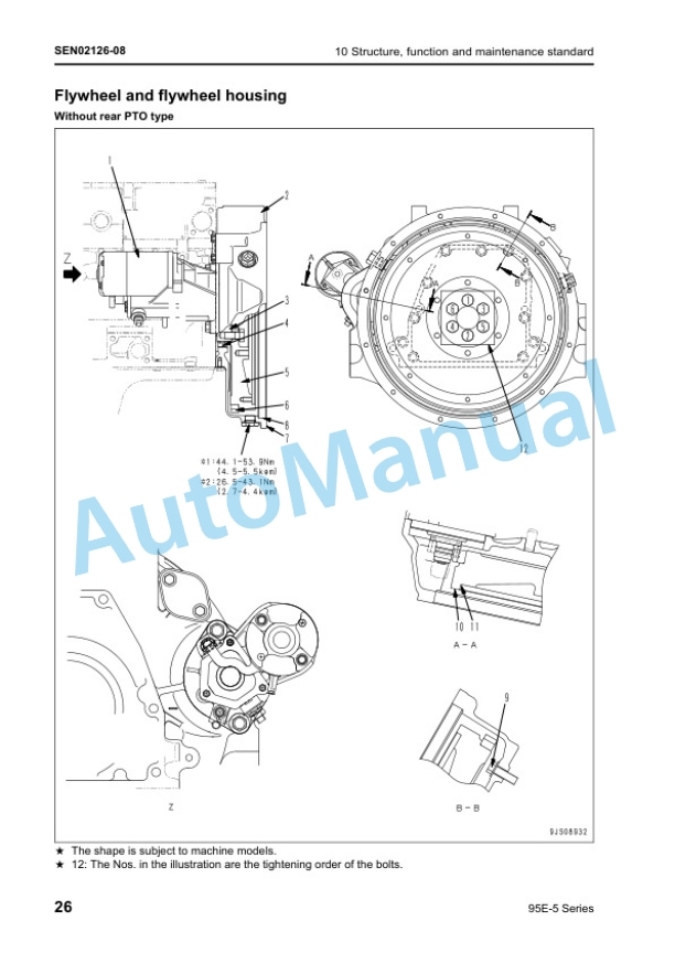 Komatsu 95E-5 Series Engine Shop Manual SEN01966-11-5
