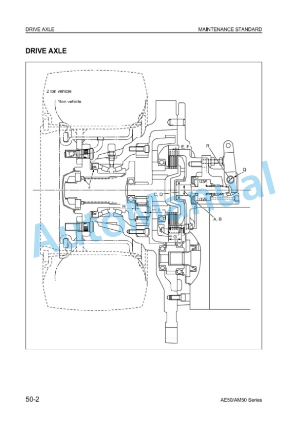 Komatsu AE50, AM50 Series Electric Lift Truck Shop Manual BBA12E1-02-3