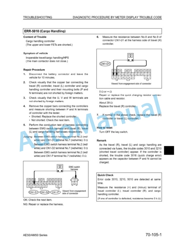 Komatsu AE50, AM50 Series Electric Lift Truck Shop Manual BBA12E1-02-5