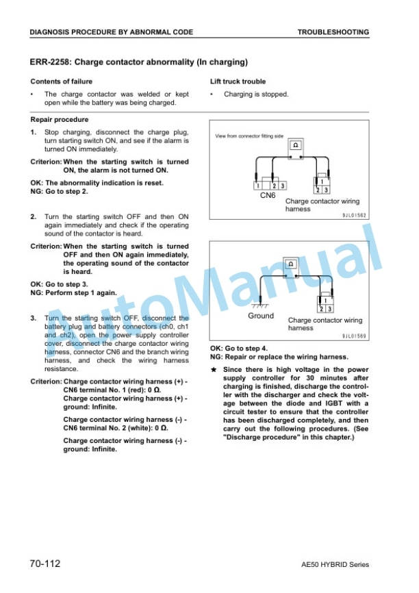Komatsu AE50 Hybrid Series Forklift Truck Shop Manual BHA12E1-05-4