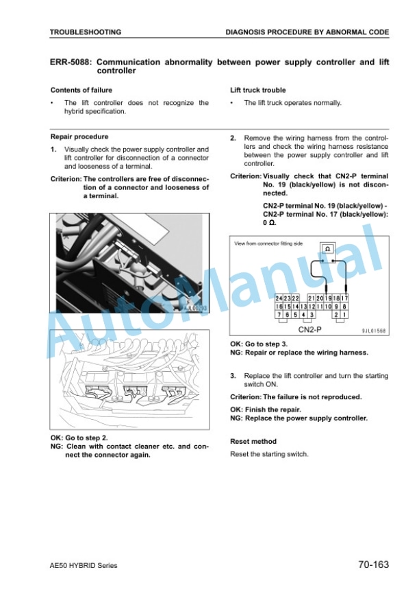Komatsu AE50 Hybrid Series Forklift Truck Shop Manual BHA12E1-05-5