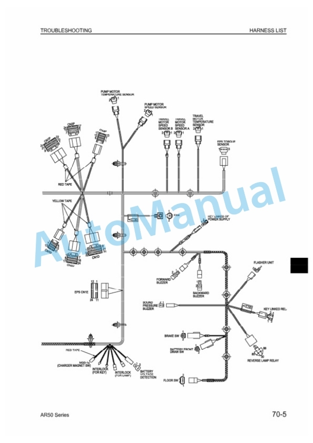 Komatsu AR50 Series Electric Reach Truck Shop Manual BRA14E1-01-4